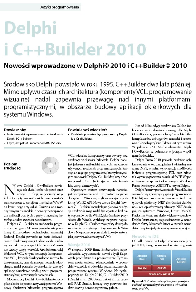 Delphi i C++ Builder 2010